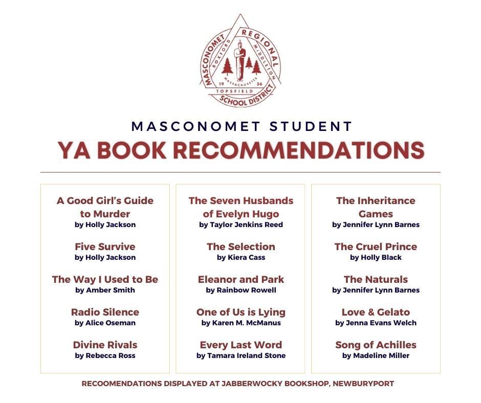 MASCO YA Recommendations